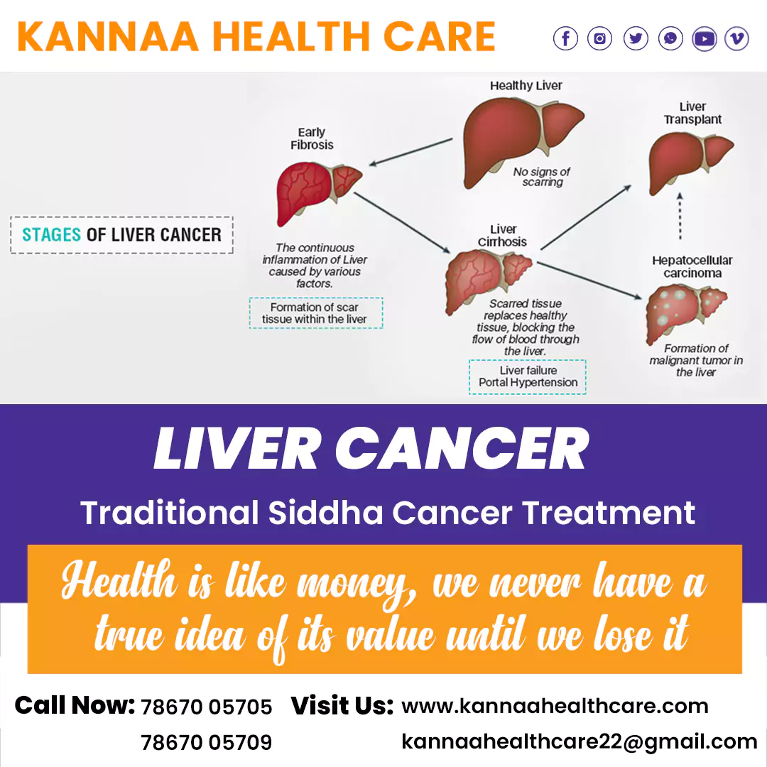 Liver Cancer treatments